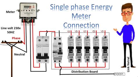 electric meter box installation p.g & e|single phase meter wiring diagram.